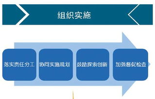 一图读懂《国家教育事业发展“十三五”规划》与杭州软件开发